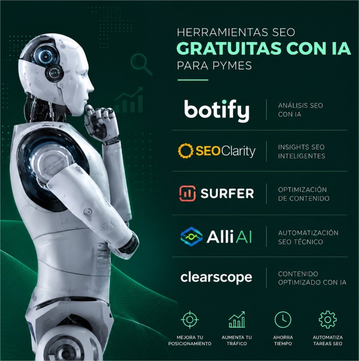 Comparativa de herramientas gratuitas de SEO con funciones de inteligencia artificial para pymes