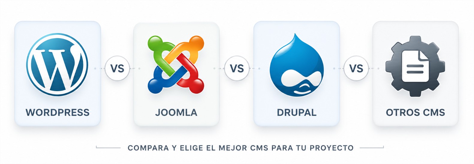 Mejor CMS para WEB: Análisis Completo y Comparativa de Plataformas